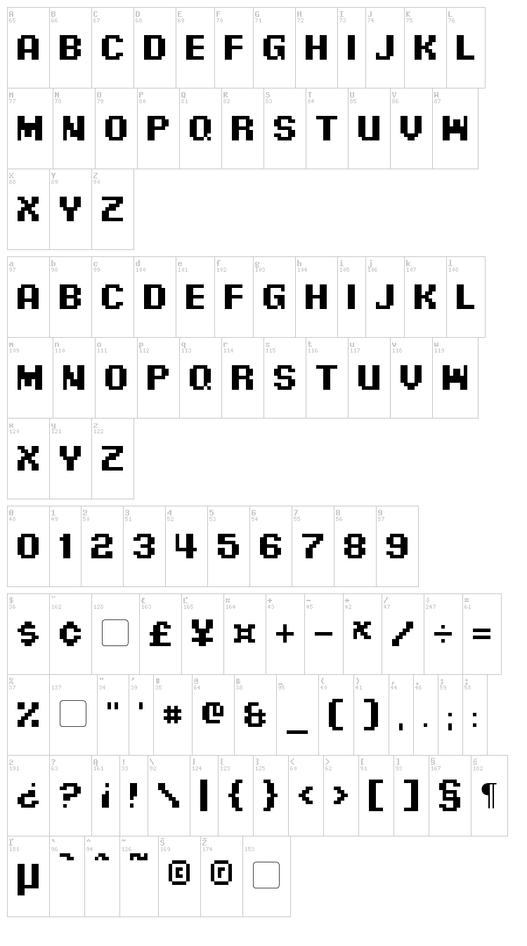 Pixel Digivolve font map